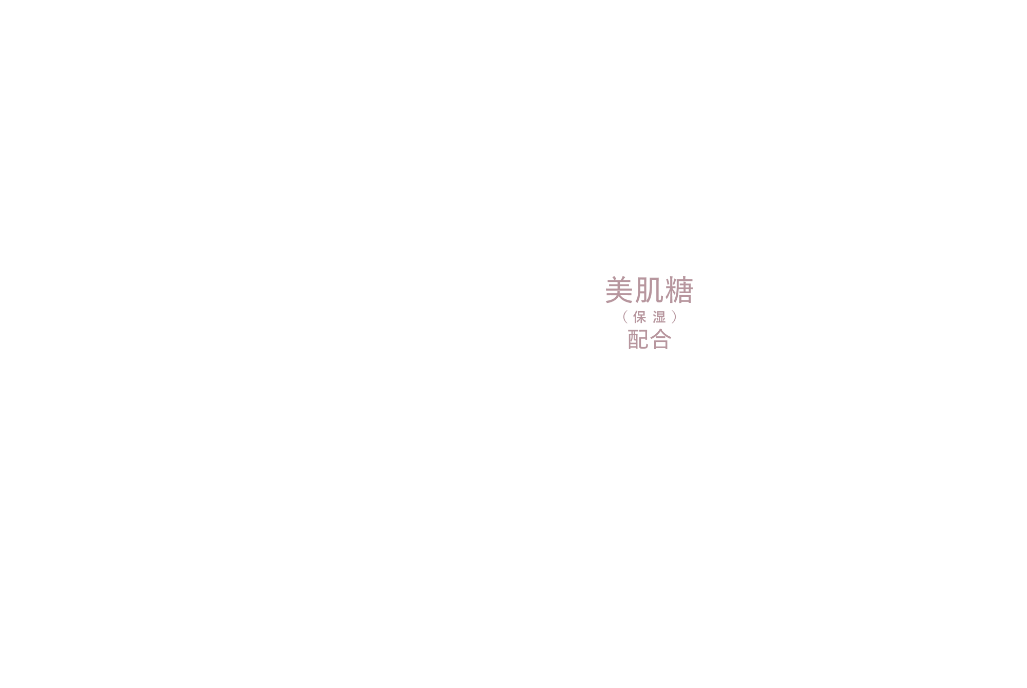 イドラクラリティの特徴