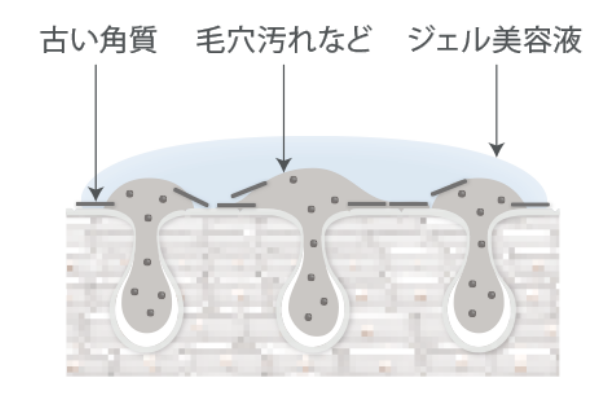 スノー クラリファイア（限定デザイン） | DECORTÉ（コスメデコルテ