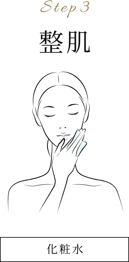 Step3 整肌 化粧水