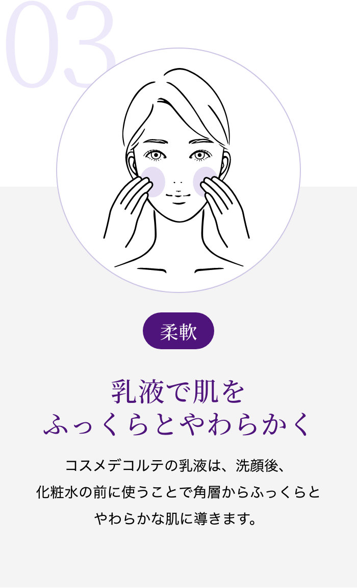 03【柔軟】「乳液で肌をふっくらとやわらかく」コスメデコルテの乳液は、洗顔後、化粧水の前に使うことで角層からふっくらとやわらかな肌に導きます。